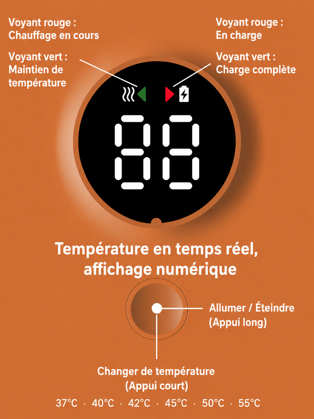 Chauffe-biberon Portable Avec Indicateur de Température - Pratique et Précis pour les Déplacements