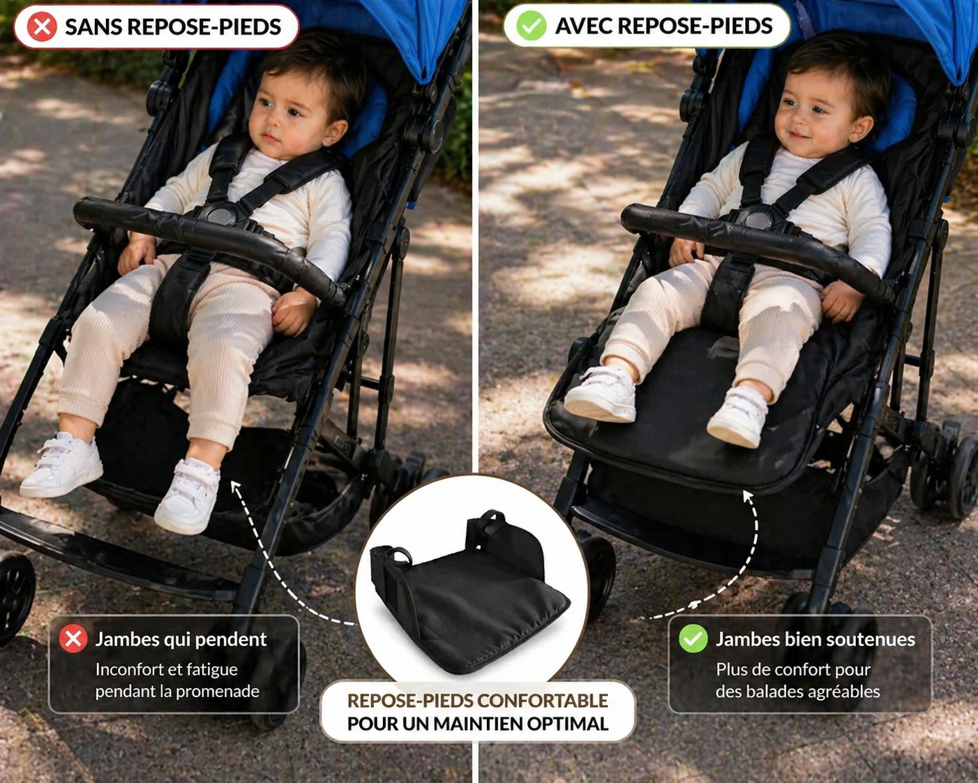 Extension repose-pieds poussette  pour bébé - soutient des jambes et confort optimal